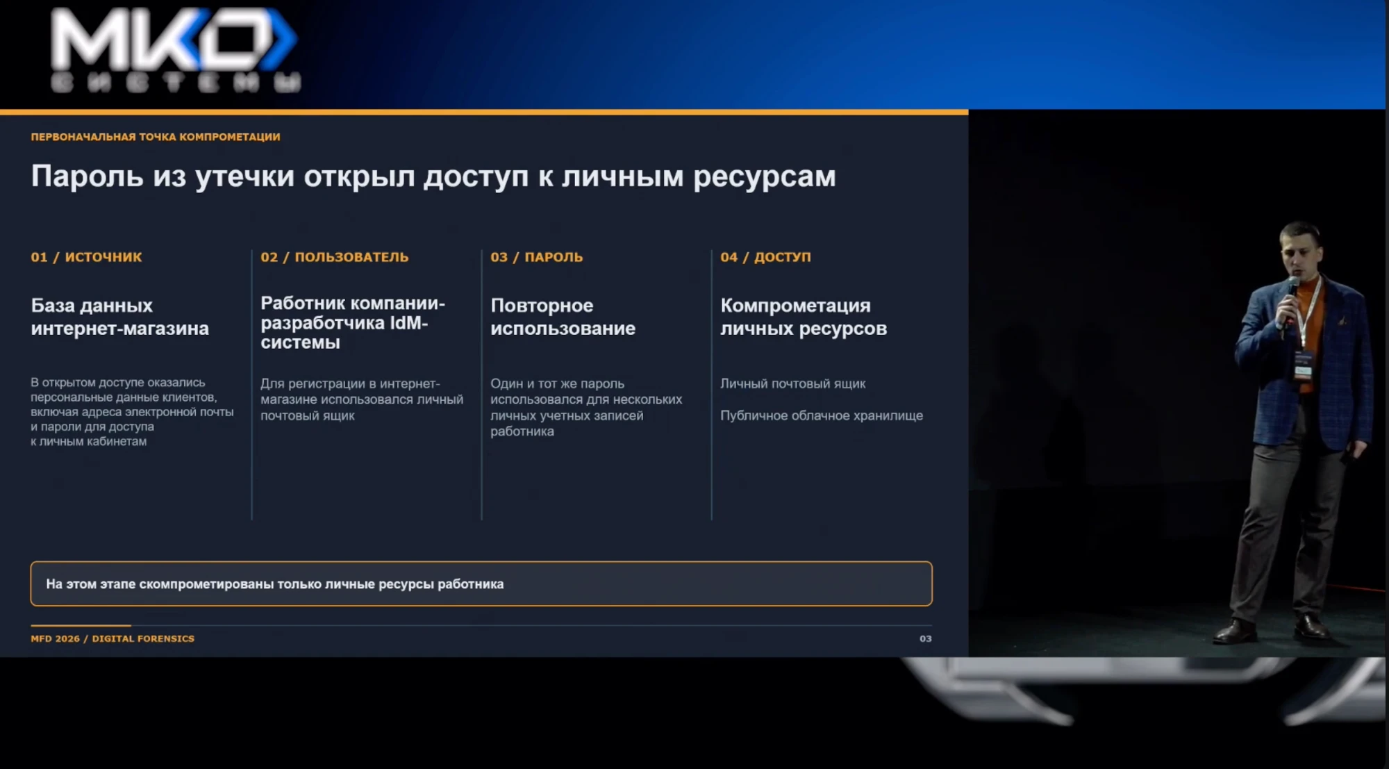 Слайд «Пароль из утечки открыл доступ к личным ресурсам»: цепочка из четырёх шагов - источник (база данных интернет-магазина с почтами и паролями), пользователь (работник компании-разработчика систем доступа, регистрировался на личную почту), пароль (повторное использование одного пароля для нескольких учётных записей), доступ (компрометация личной почты и облачного хранилища). Вывод: на этом этапе скомпрометированы только личные ресурсы работника.